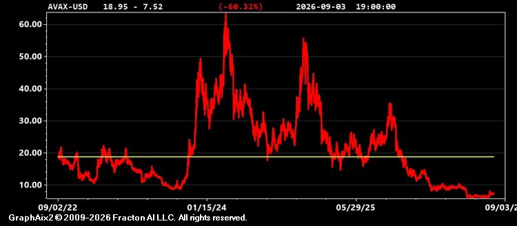 avax-usd.jpg